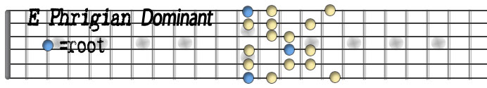 EPhrigian Dominant copy.jpg
